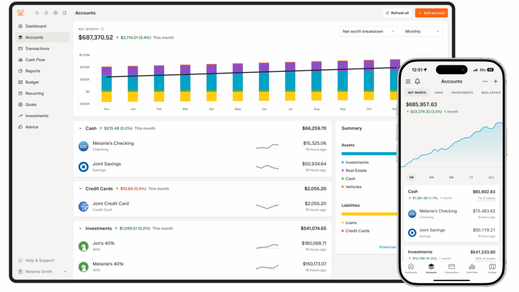 TL; DR - visual representation
