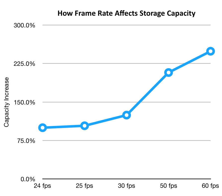 Performance Metrics: What The Numbers Actually Show - contextual illustration