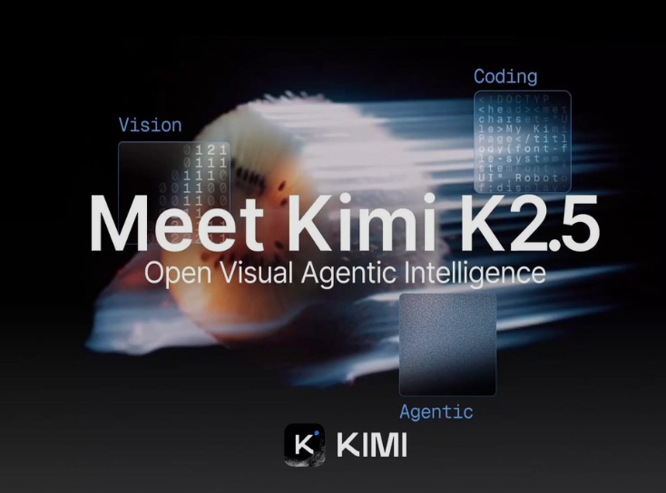 Comparison: K2.5 vs. Closed-Source Alternatives - visual representation