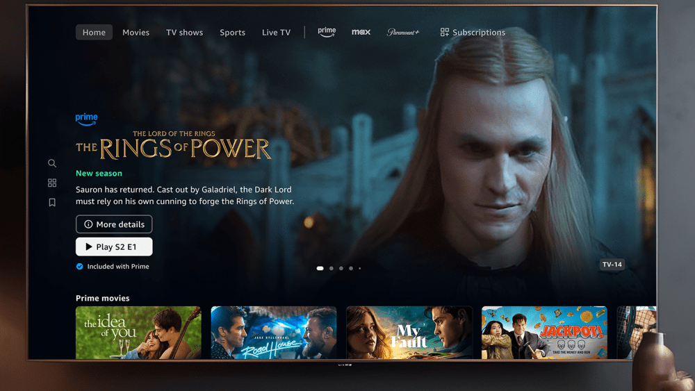 The Anatomy of a Controversial Film in 2024 - visual representation