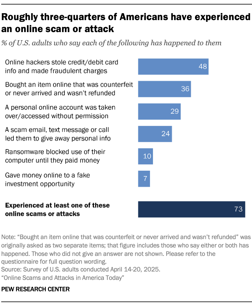Conclusion: The Reckoning We Haven't Had Yet - visual representation