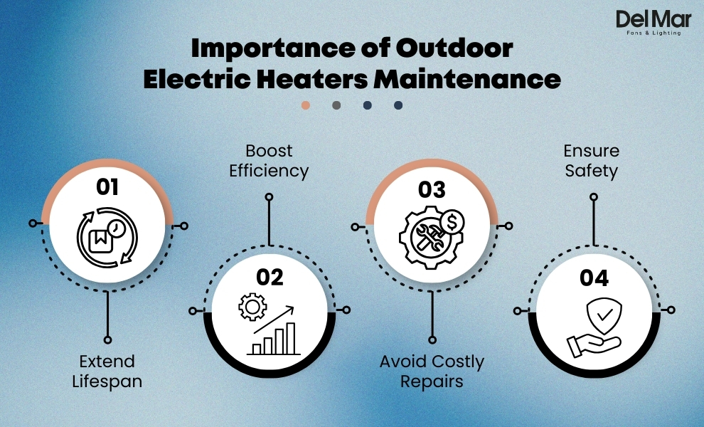 How Electric Heater Efficiency Actually Works - contextual illustration