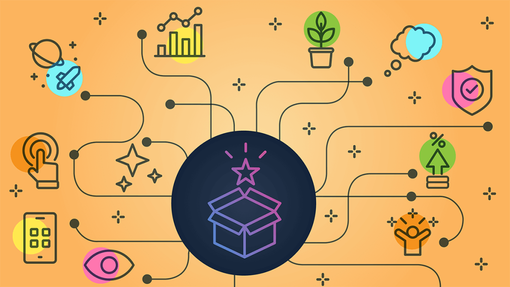 Conclusion - visual representation