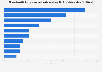 The Platform Factor: Why Hardware Matters Less Than You'd Think - visual representation