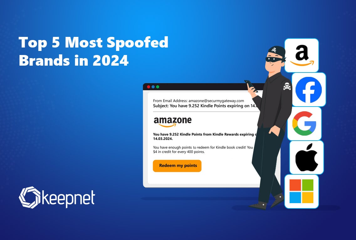 The Seasonal Patterns and Attack Timing - visual representation