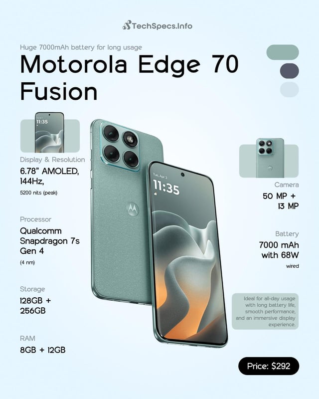 Battery Life: Power That Lasts - contextual illustration