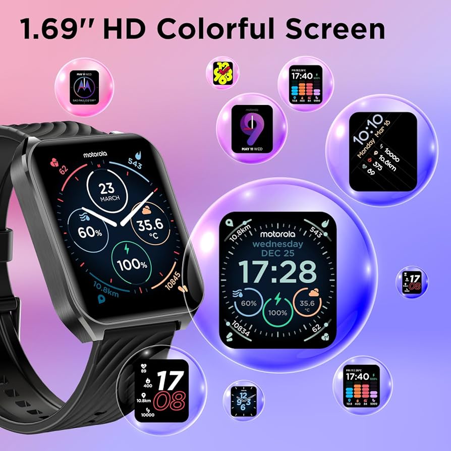 Comparing the Moto Watch to Emerging Alternatives - visual representation