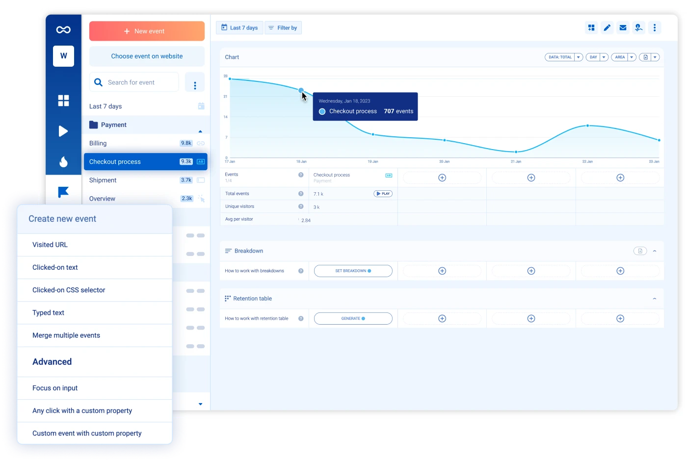 Real-World Performance: What We Found - visual representation