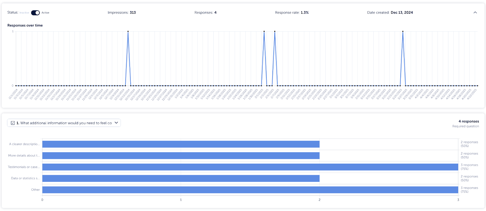 The Bigger Picture: Why This Matters - visual representation