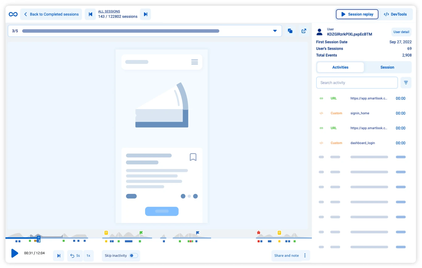 FAQ - visual representation