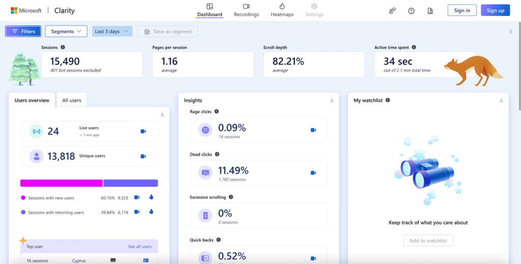 Session Recordings: Mouseflow vs. Smartlook - contextual illustration
