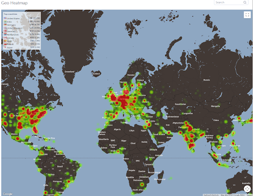 Integrations: Connecting Your Tools - visual representation