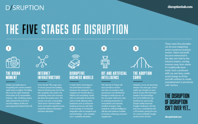 Common Pitfalls and How to Avoid Them - contextual illustration