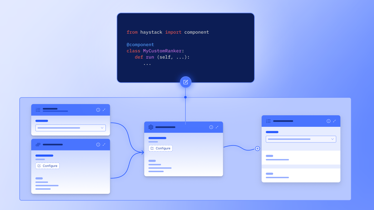 Introducing Thunderbolt - visual representation