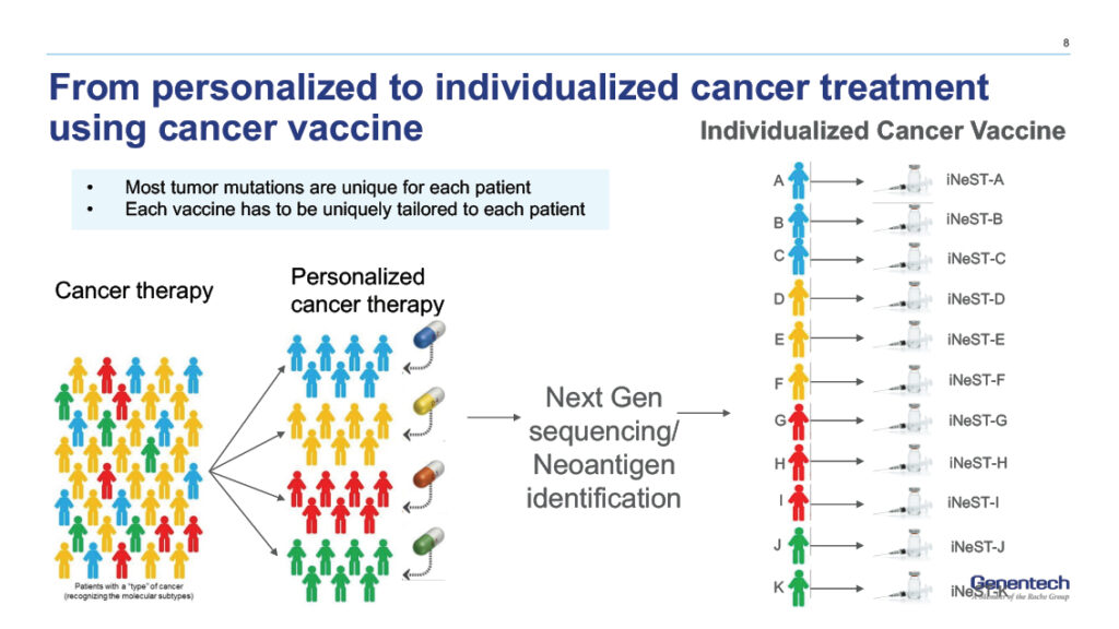 The Manufacturing Reality: Why Personalization Is Complex - visual representation