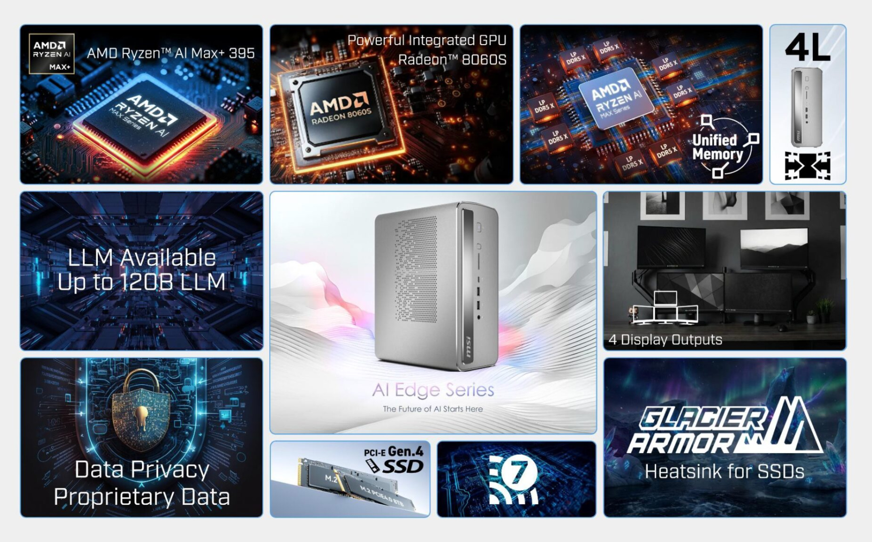 Connectivity and Ports: Practical Interface Design - visual representation