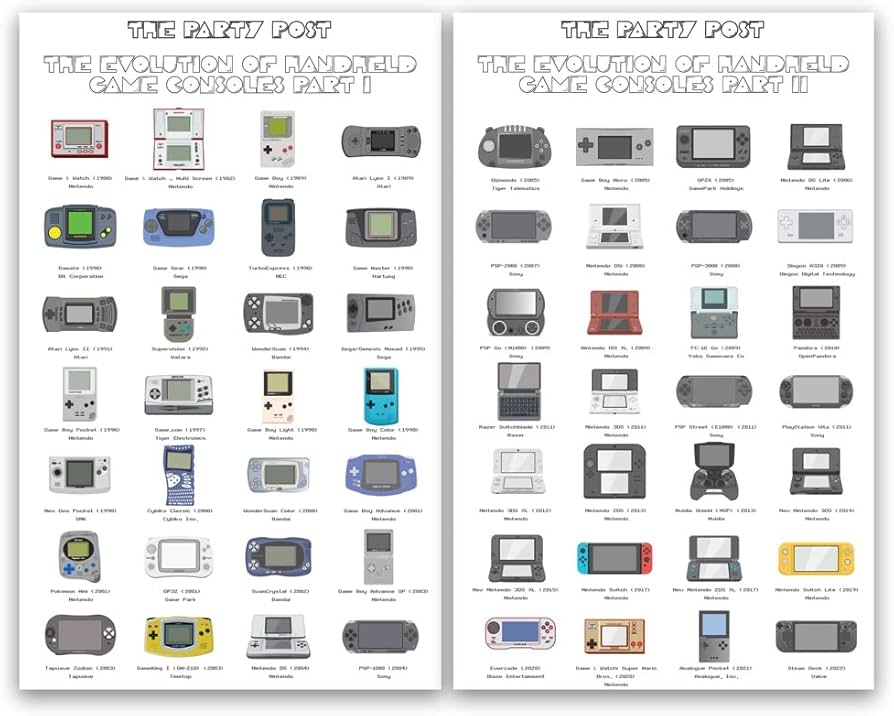 The Evolution of Handheld Gaming - contextual illustration