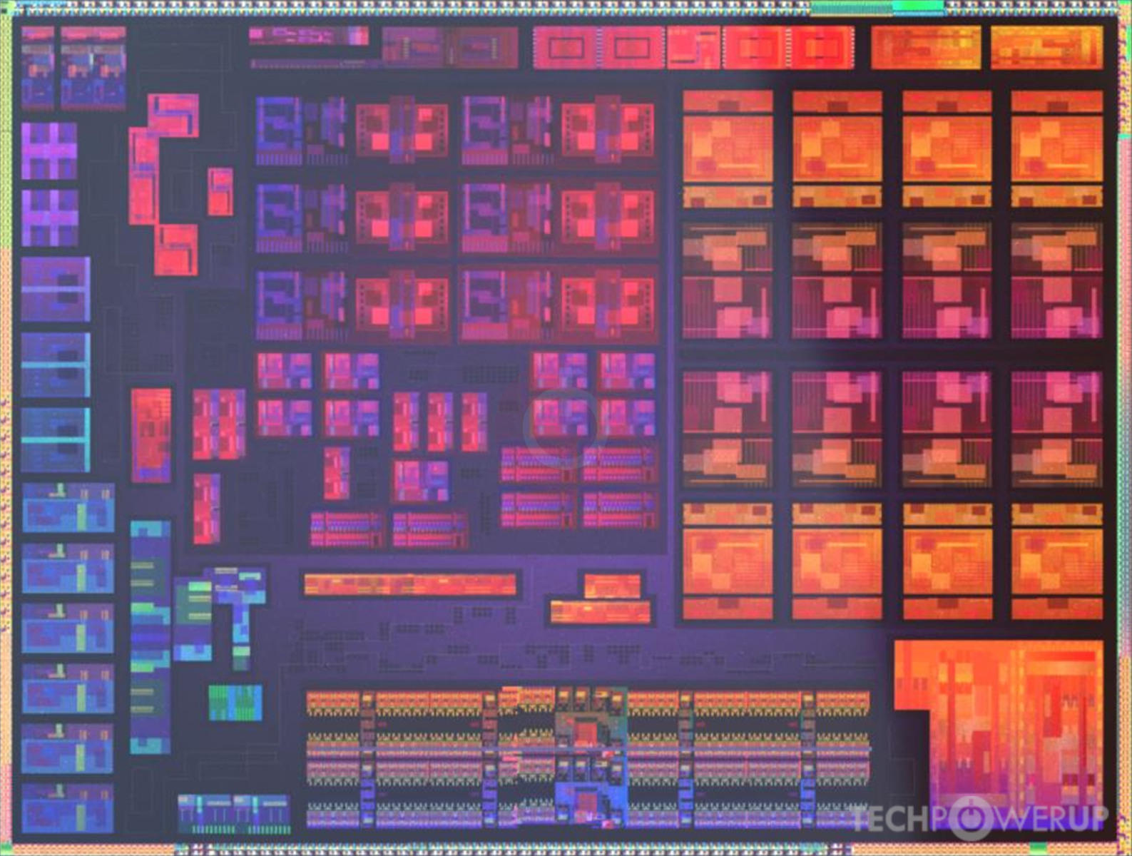 Recommendations for CAD Professionals - visual representation