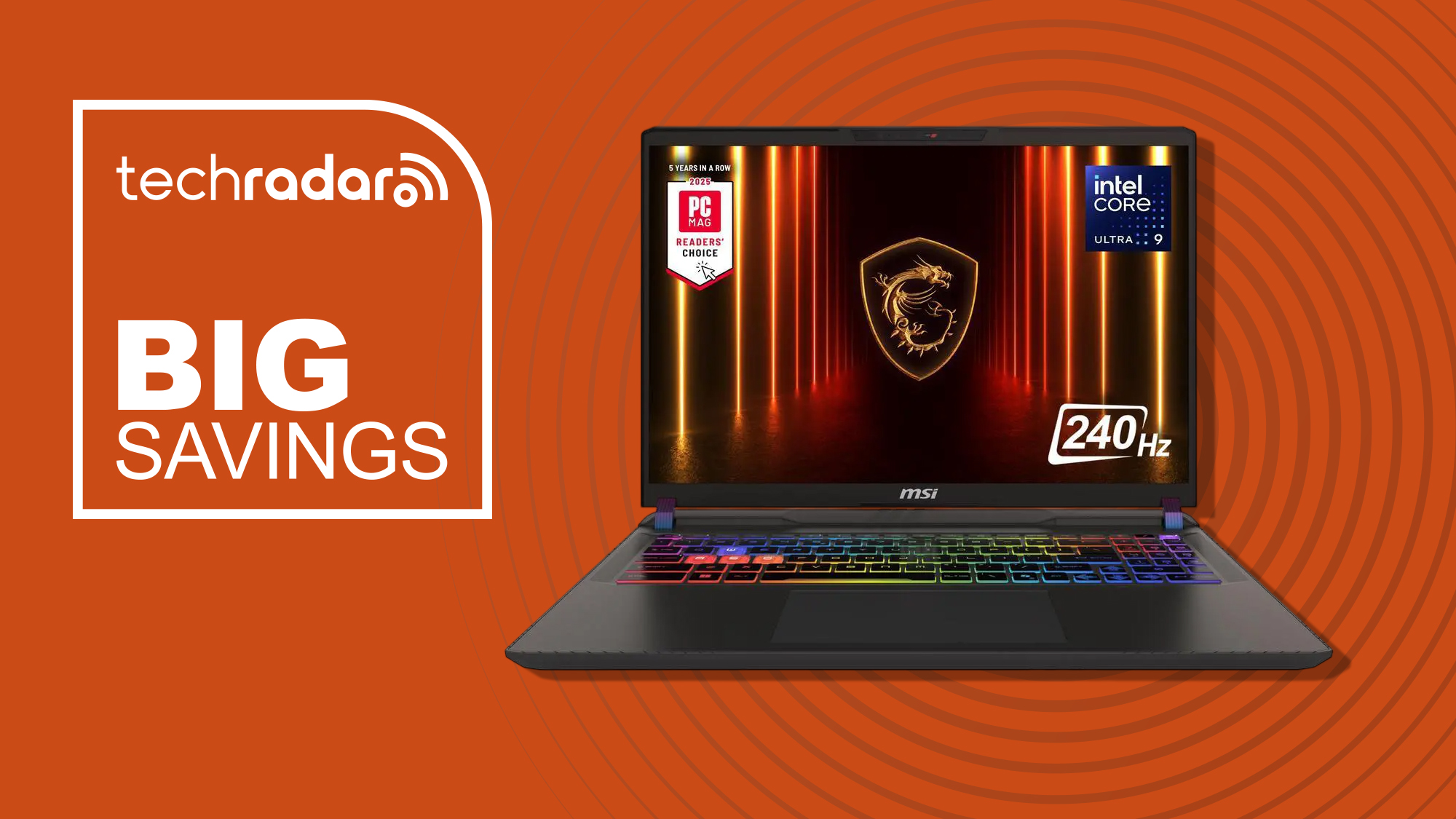 FAQ - visual representation