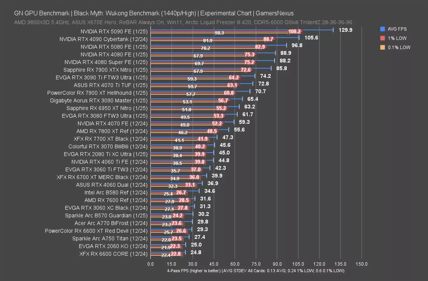 The Display: Why 2560x1600 Matters More Than You Think - visual representation