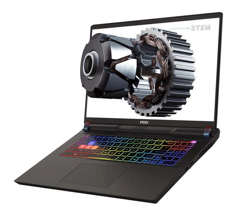 The Value Proposition for Different User Profiles - visual representation