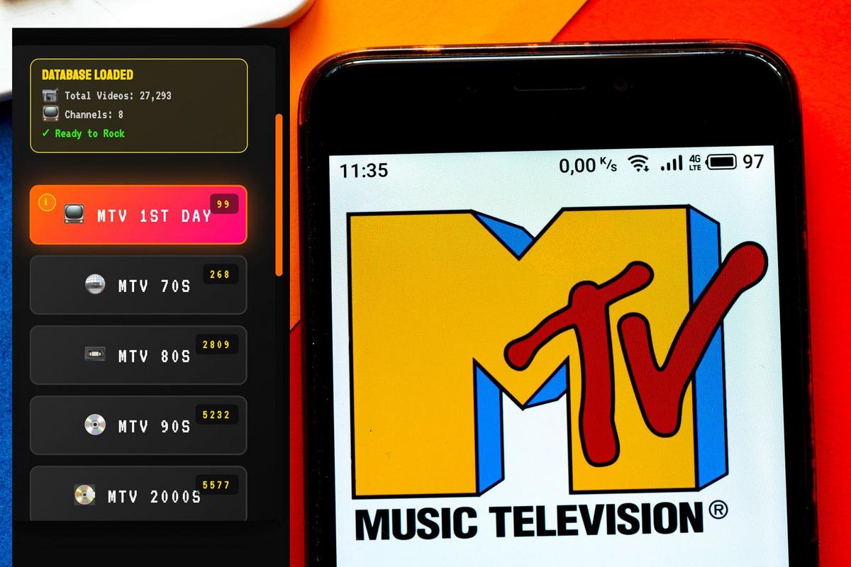 The 11 Channels: MTV Rewind's Core Offering - visual representation