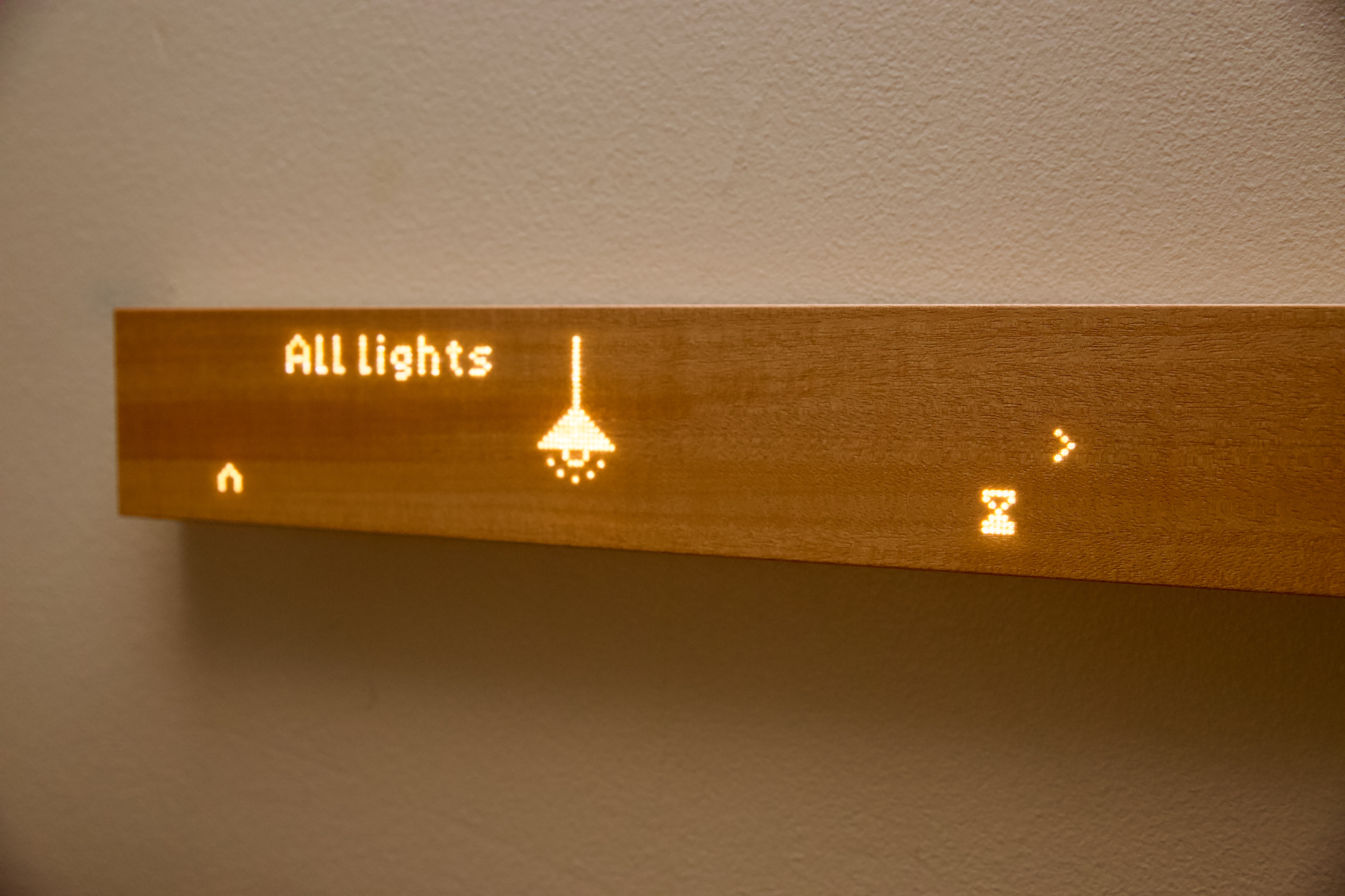 FAQ - visual representation