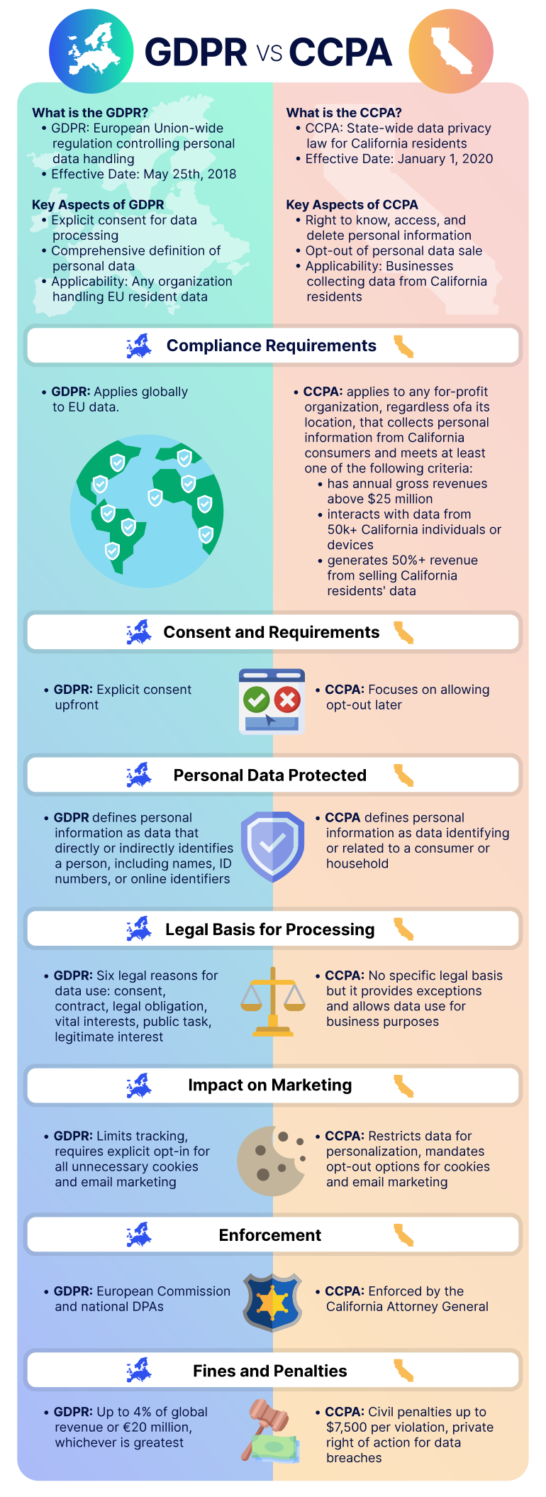 Comparison with Other Privacy-Focused Devices - contextual illustration