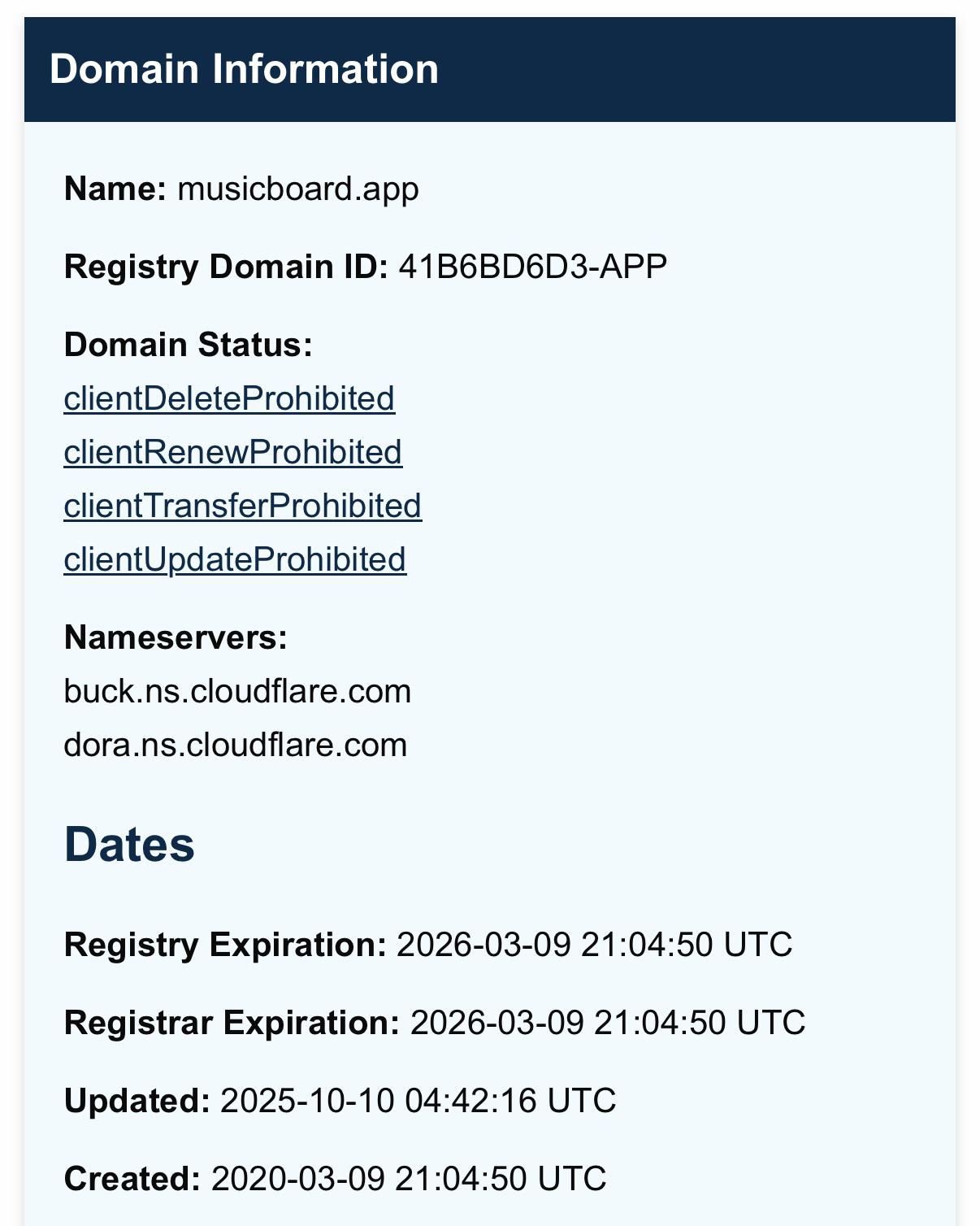 The Broader Crisis: What Musicboard Reveals About App Reliability - visual representation