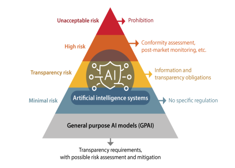 Legal Claims and Counterclaims - visual representation