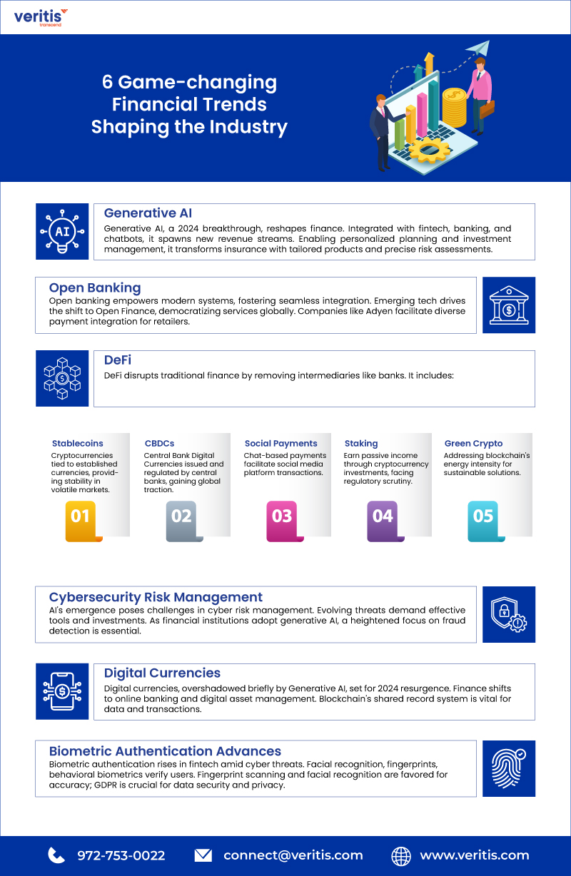 Practical Implementation Guides for Investors and Corporations - visual representation