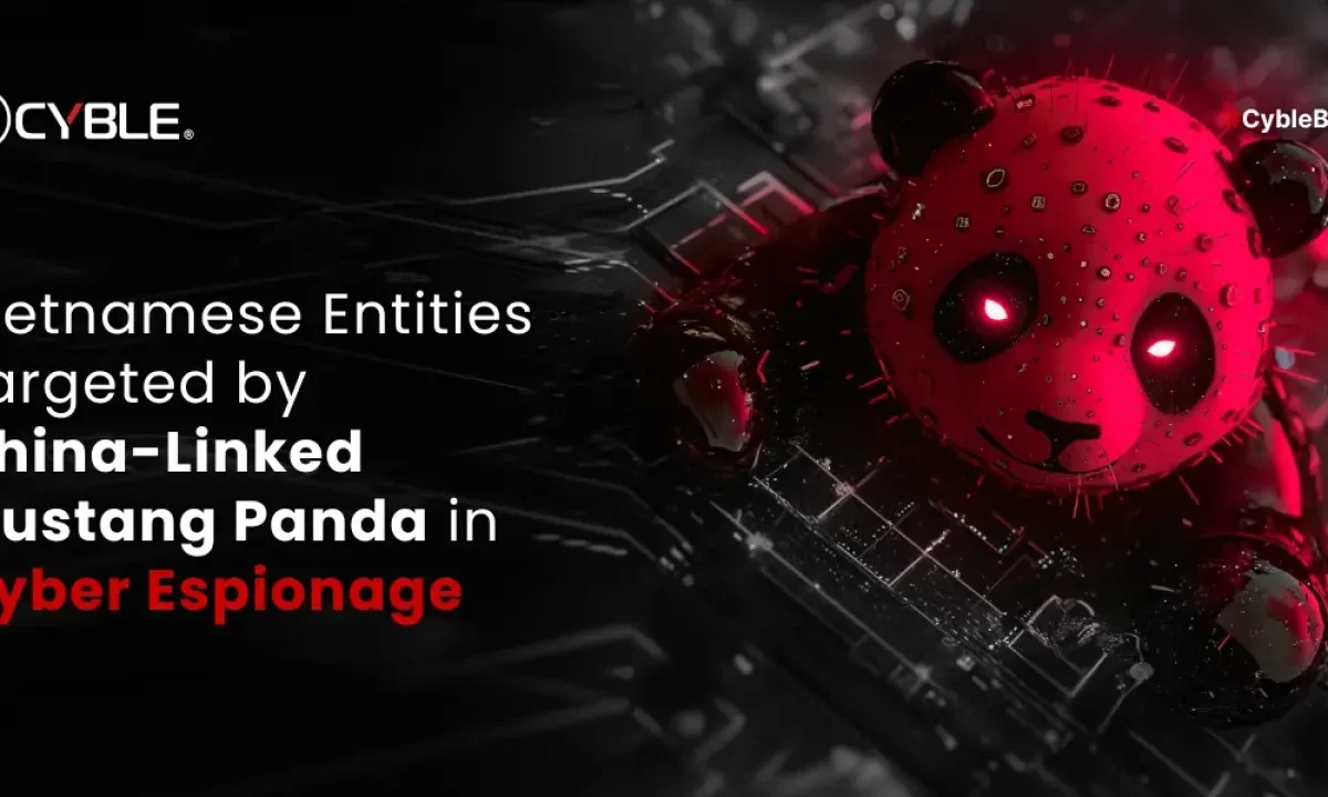 Training and Awareness Programs - visual representation