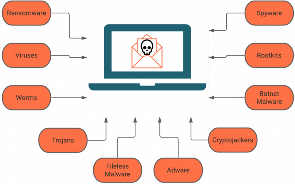 Expanded Plugin Ecosystem and Operational Flexibility - visual representation