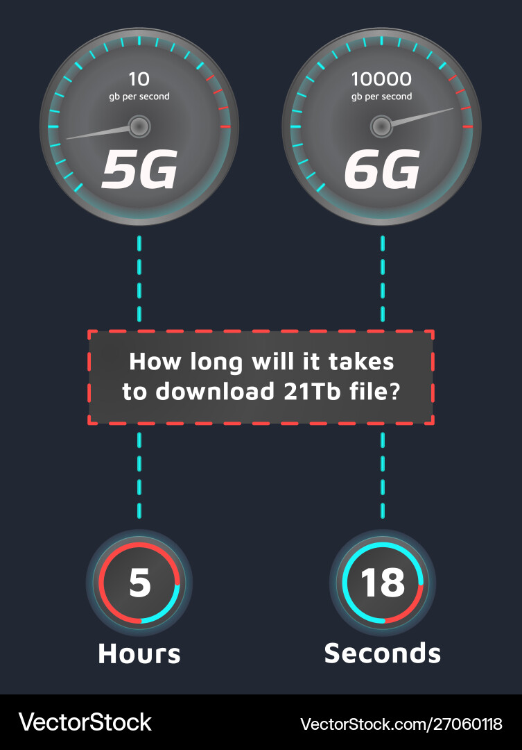 AI-Driven Innovations - visual representation
