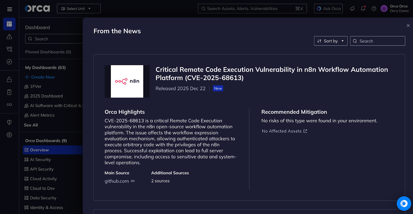 FAQ - visual representation