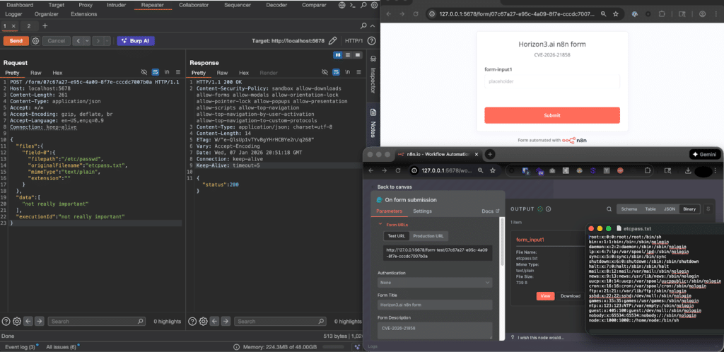The Discovery Timeline: How Ni 8mare Was Found - visual representation