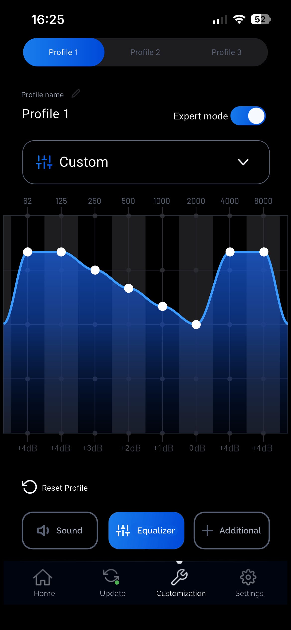 Audio Performance - visual representation