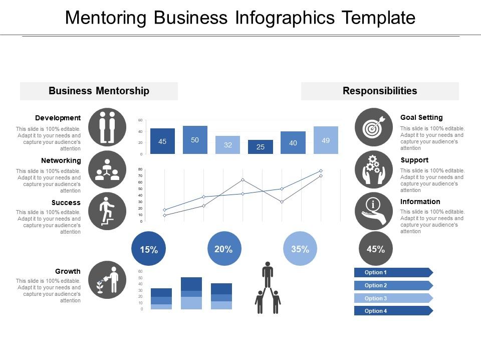 The Significance of Strategic Mentorship - contextual illustration