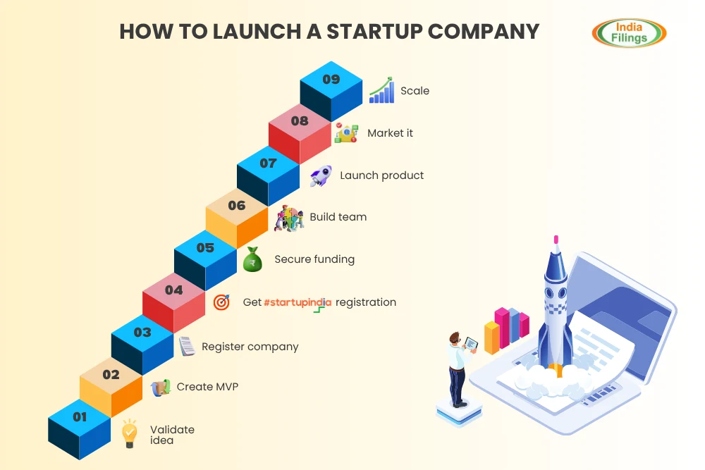 Practical Implementation Guides - contextual illustration