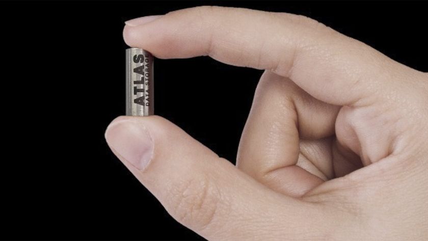 FAQ - visual representation