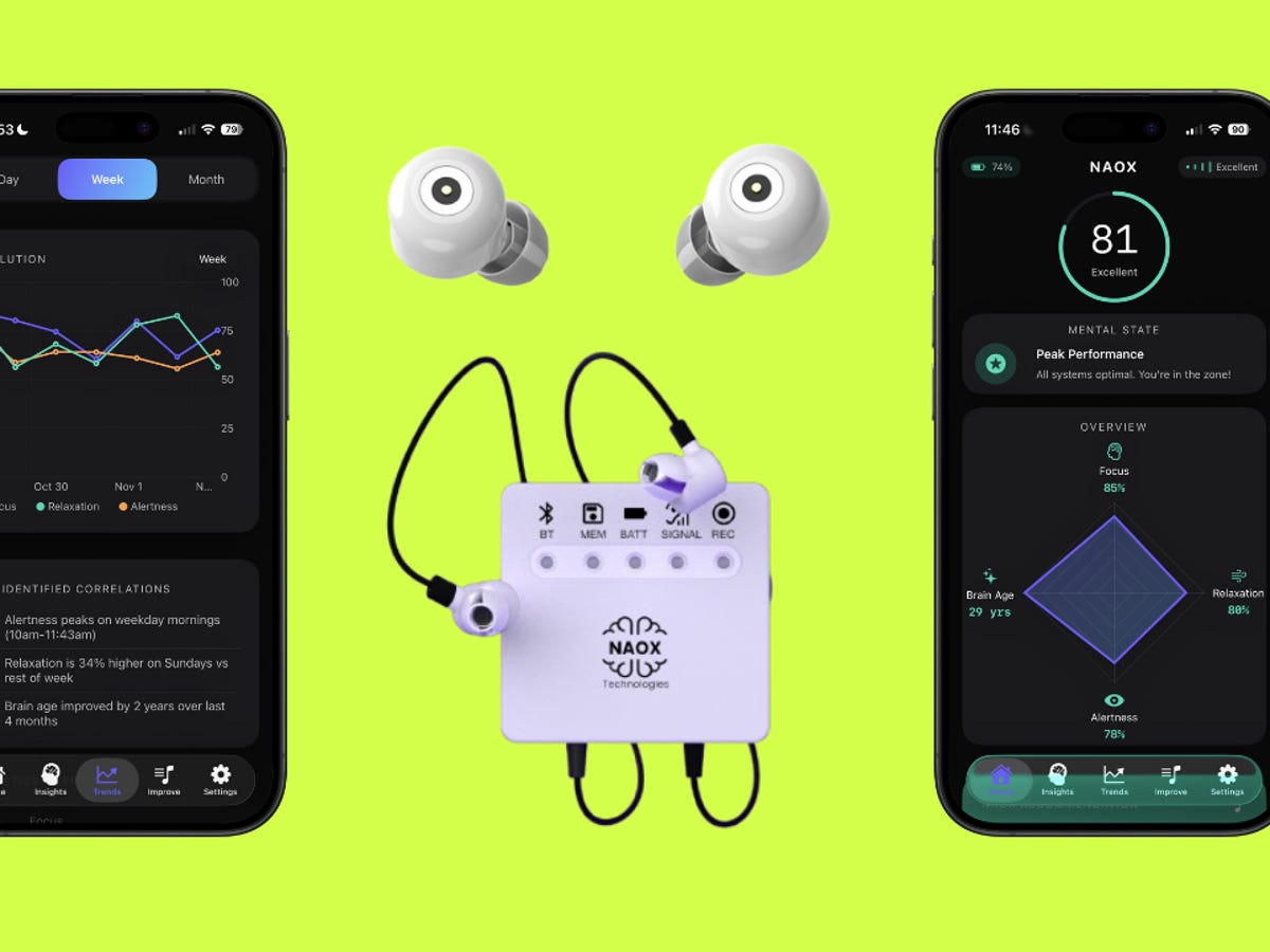 The Technology Behind NAOX's In-Ear EEG Sensors - visual representation