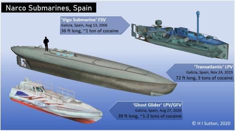 The US Response: Military Escalation and the Trump Factor - visual representation