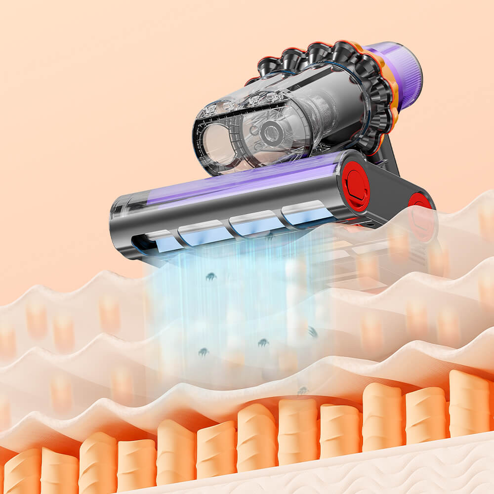 FAQ - visual representation