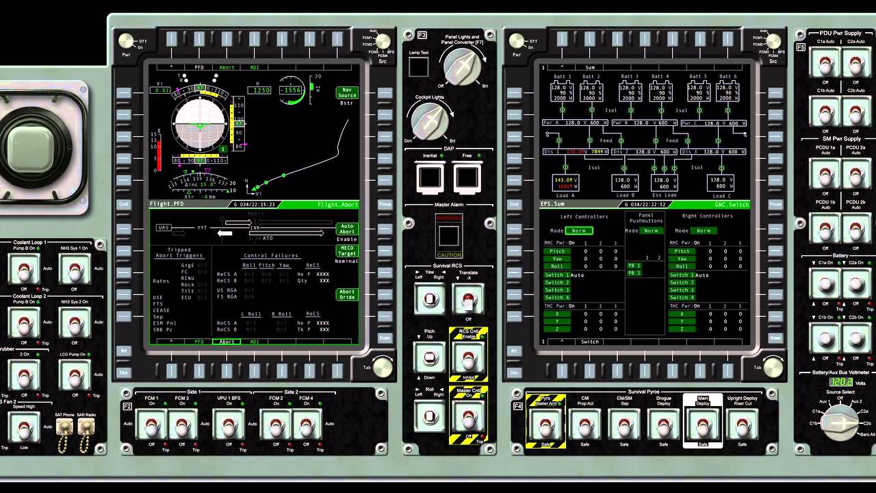 Introduction: The Significance of Artemis II - visual representation