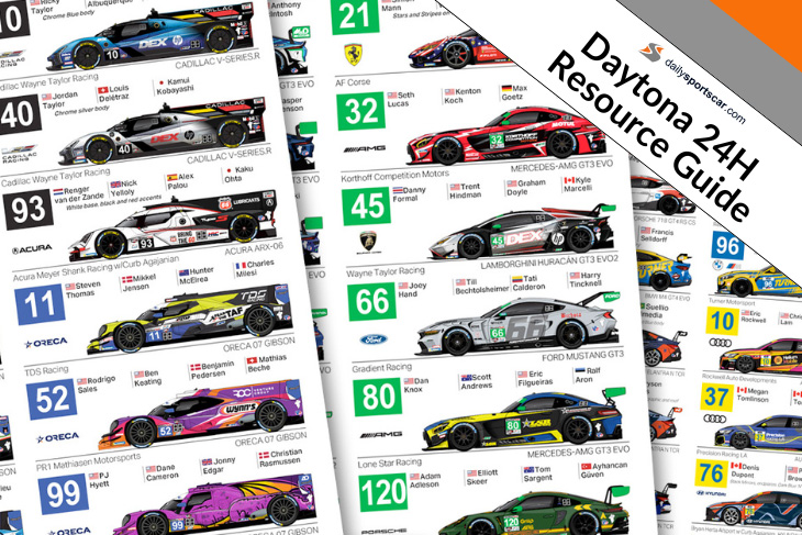 Data Integration: Converting Raw Telemetry Into Actionable Intelligence - visual representation