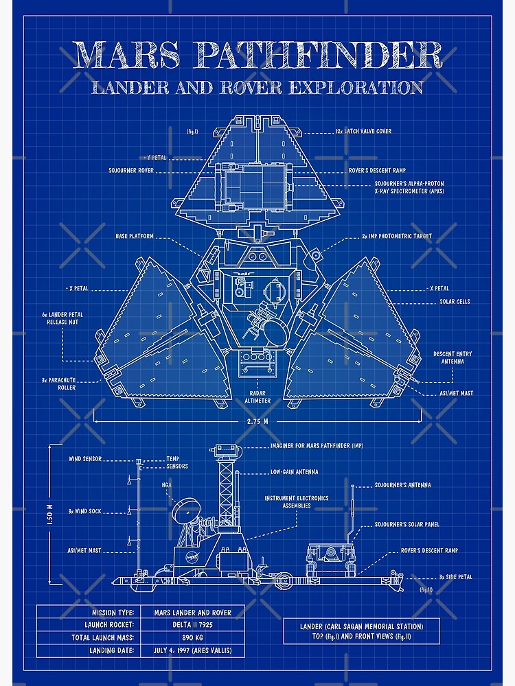 Future Implications: Mars and Beyond - contextual illustration