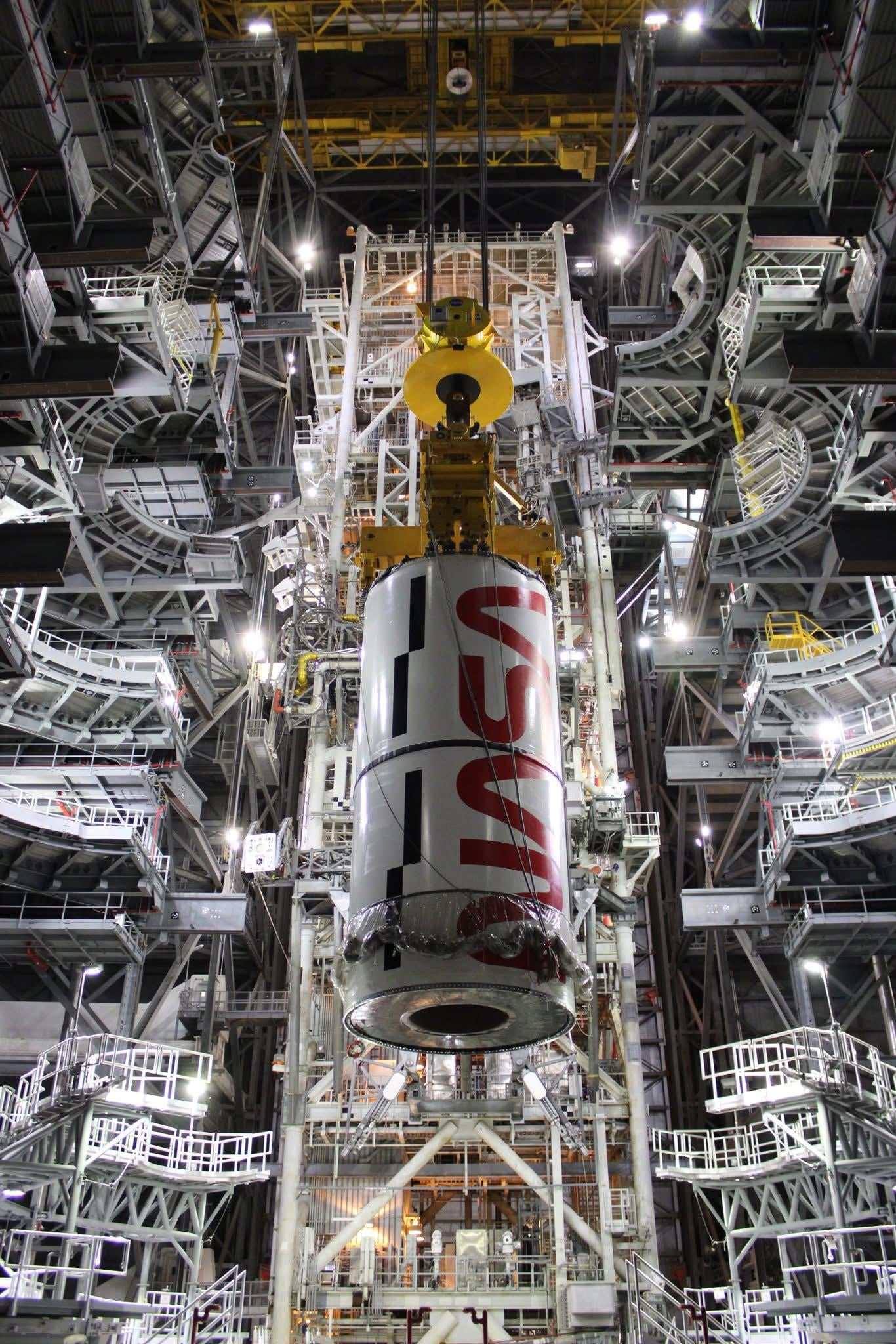 Looking to the Future - visual representation