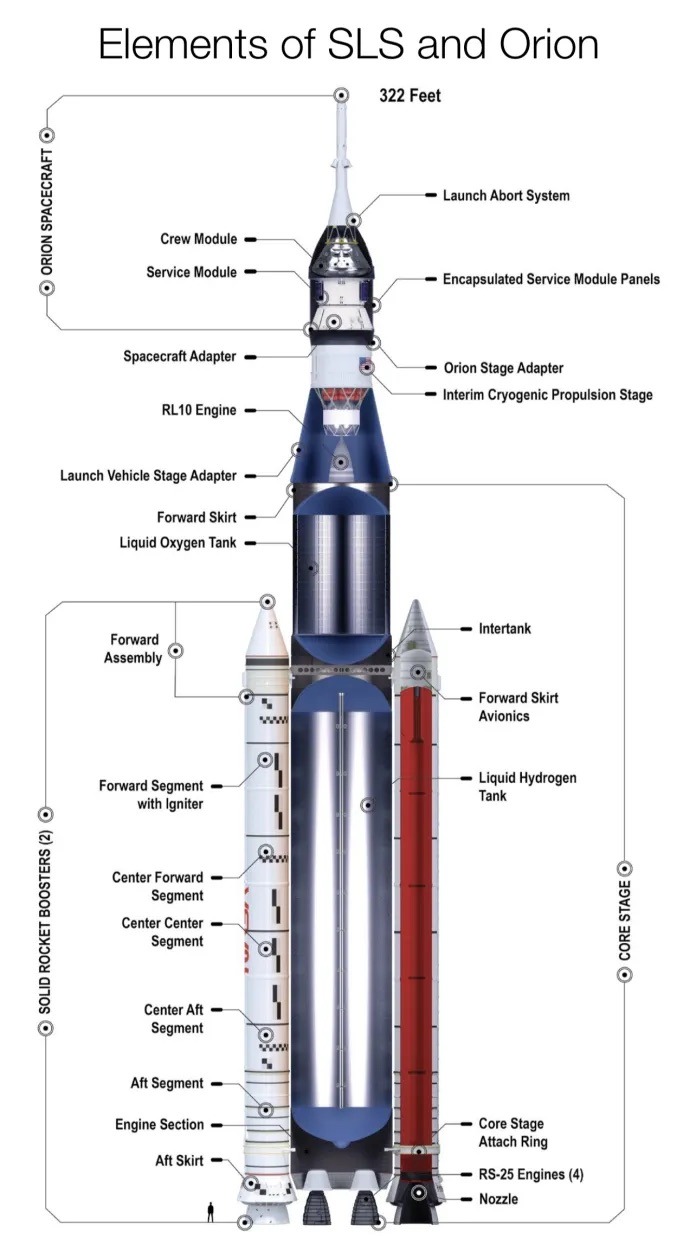 Orion Spacecraft: A Technological Marvel - contextual illustration