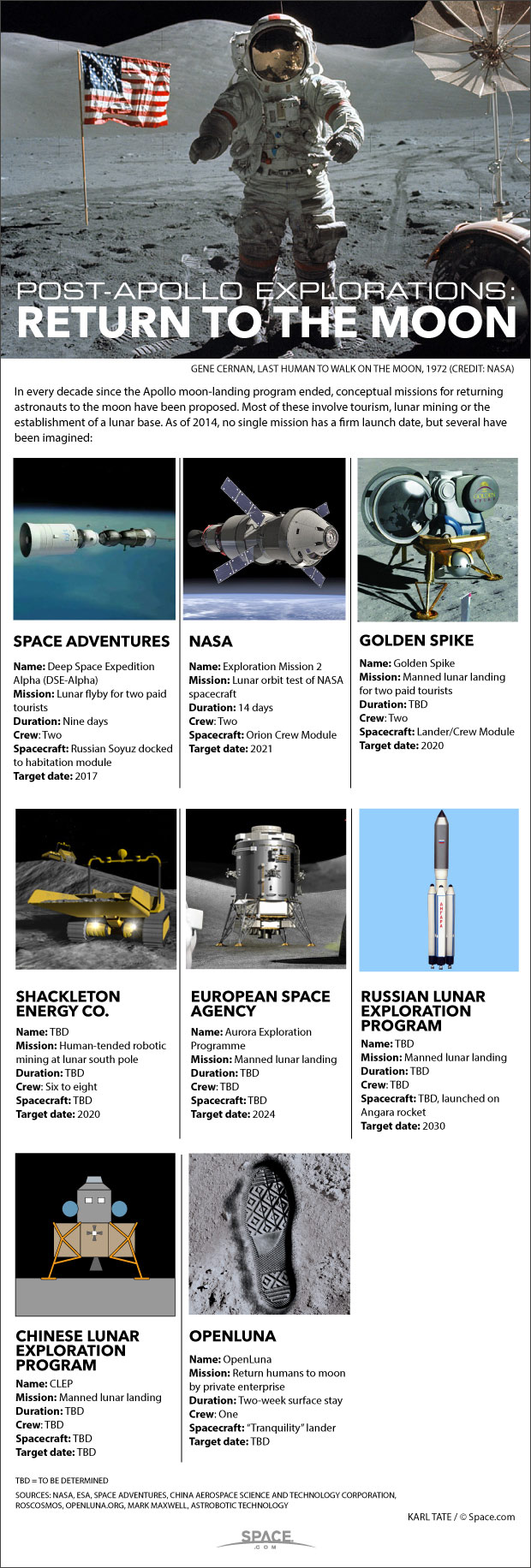 Future Trends and Recommendations - contextual illustration