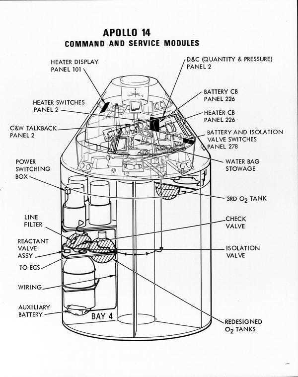 What Happened on June 5, 2024: The Flight That Wasn't Outstanding - contextual illustration